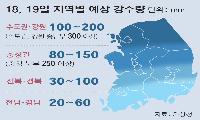 화천의 여름 장마는 왜 다를까? 산세와 물길이 만든 화천 장마의 과학